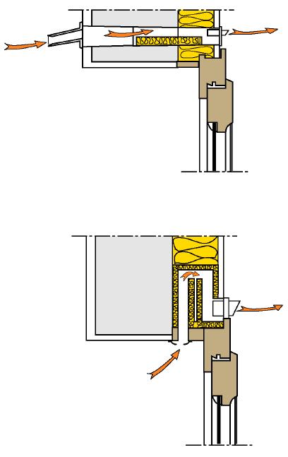 Exemples d’entrées d’air placées dans l’épaisseur de la maçonnerie ou du doublage Exemples d’entrées d’air placées dans l’épaisseur de la maçonnerie ou du doublage