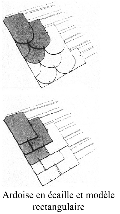 Ardoise en écaille et modèle rectangulaire