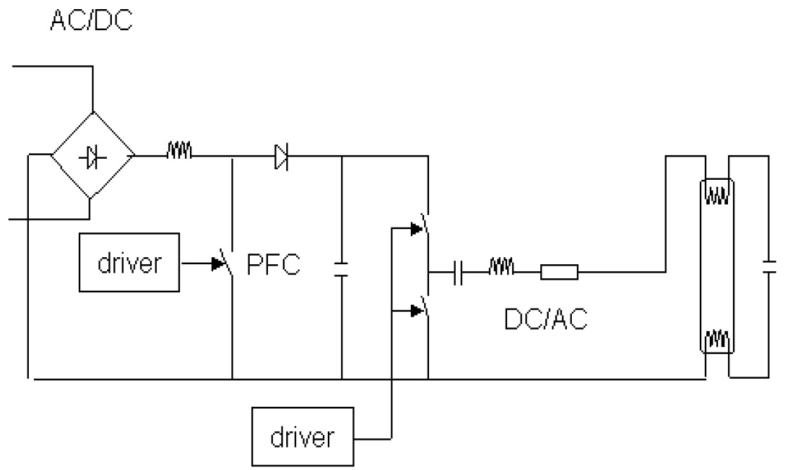 Ballast électronique avec préchauffage des électrodes