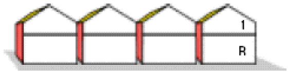 Classement des batiments d’habitations vis à vis de l’incendie