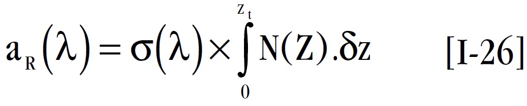 Coefficient spectral d'atténuation Coefficient spectral d'atténuation
