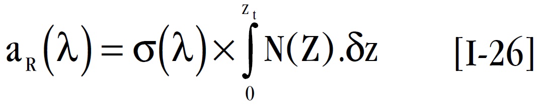 Coefficient spectral d'atténuation