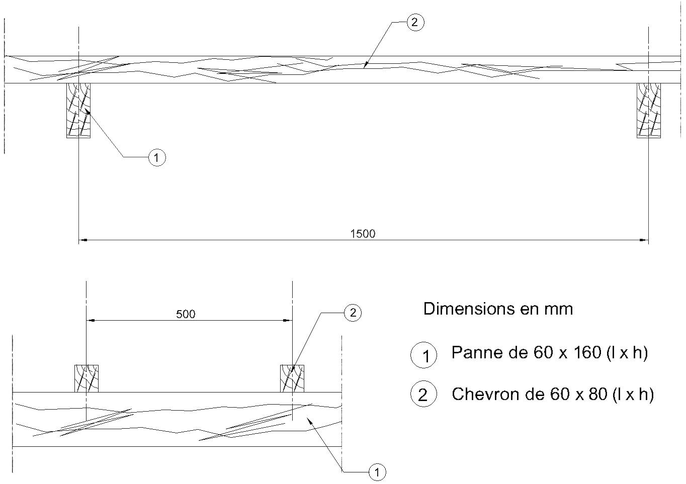 Coupe verticale de l’ossature de la toiture