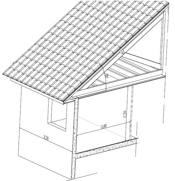 Dessin de la configuration géométrique)