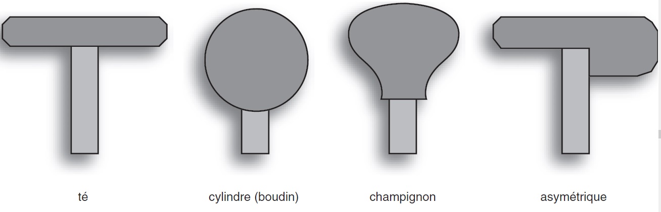 Différentes formes de couronnements