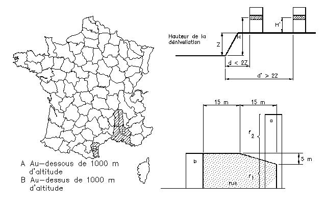 Dimensions des fenêtres en bois