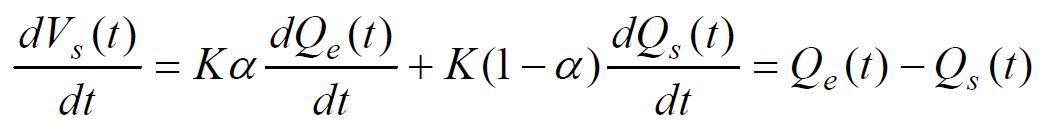 Equation mathématique du modèle du réservoir
