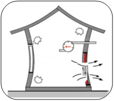 Etanchéïté à l'air d'un bâtiment Etanchéïté à l'air d'un bâtiment