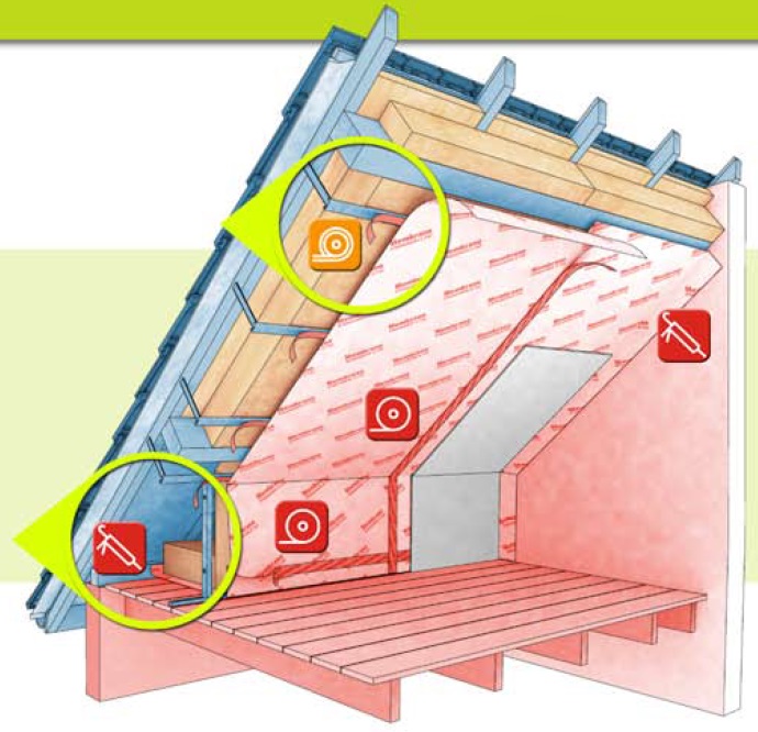 Etanchéïté à l'air > Combles aménagés