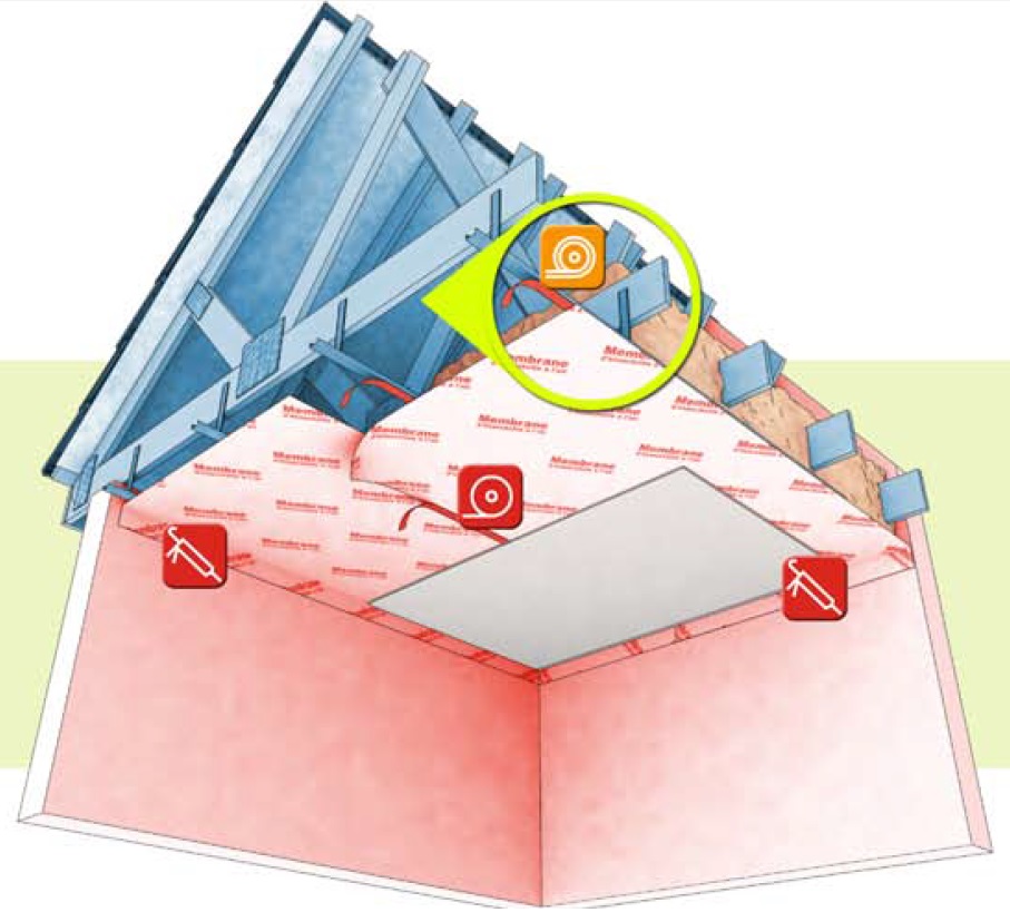 Etanchéïté à l'air > Combles perdus