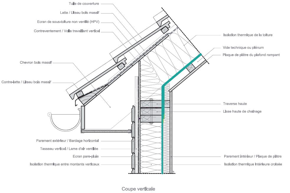 Dans cette construction bois, une membrane pare-vapeur jointoyée de manière continue et protégée par un vide technique assure l’étanchéité à l’air des parois