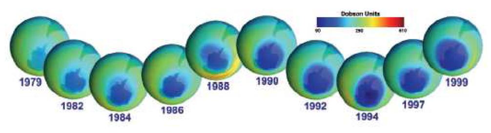Evolution du trou de la couche d’ozone au dessus de l’Antarctique Evolution du trou de la couche d’ozone au dessus de l’Antarctique