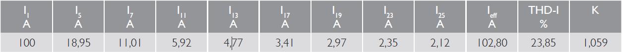 Exemple de calcul du facteur K Exemple de calcul du facteur K