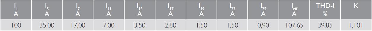 Exemple de calcul du facteur K Exemple de calcul du facteur K