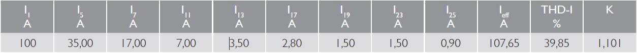 Exemple de calcul du facteur K