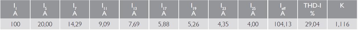Exemple de calcul du facteur K Exemple de calcul du facteur K