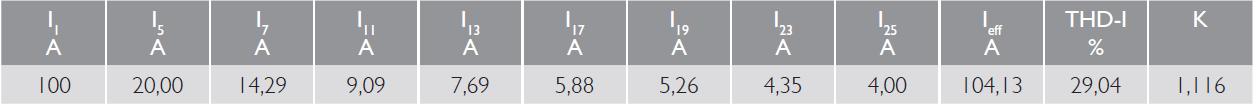 Exemple de calcul du facteur K