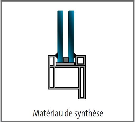 Feuillure isolante en matériau de synthèse