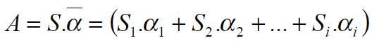 Formule de l'aire d’absorption équivalente Formule de l'aire d’absorption équivalente