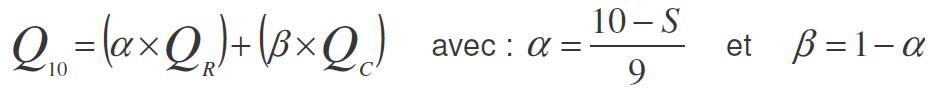 Formule du débit décennal de pointe > Méthode intermédiaire Rationnelle – CRUPEDIX