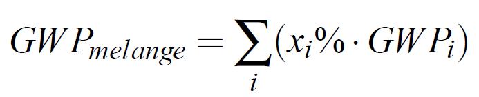 Formule de calcul du GWP Formule de calcul du GWP