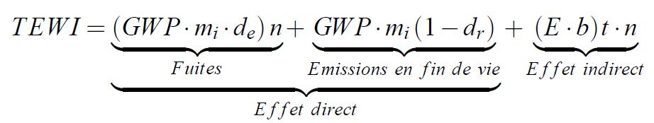 Formule de calcul du TEWI