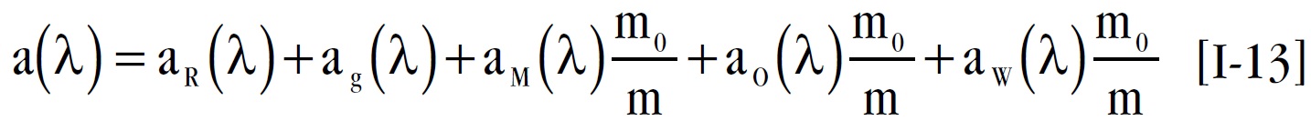 Formule du coefficient global d’atténuation spectrale de l’atmosphère