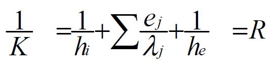 Coefficient de transmission thermique globale