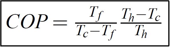 Formule théorique du COP pour une machine tritherme