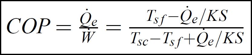 Formule du COP en prenant en compte les résistances thermiques des échangeurs Formule du COP en prenant en compte les résistances thermiques des échangeurs