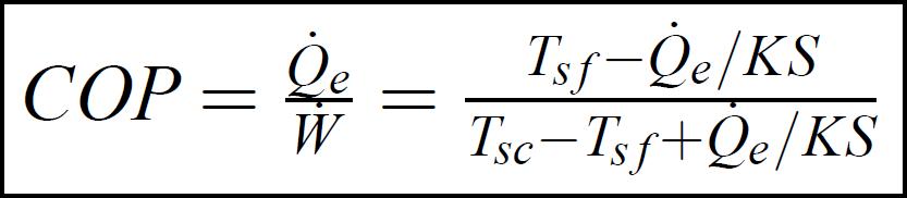 Formule du COP en prenant en compte les résistances thermiques des échangeurs