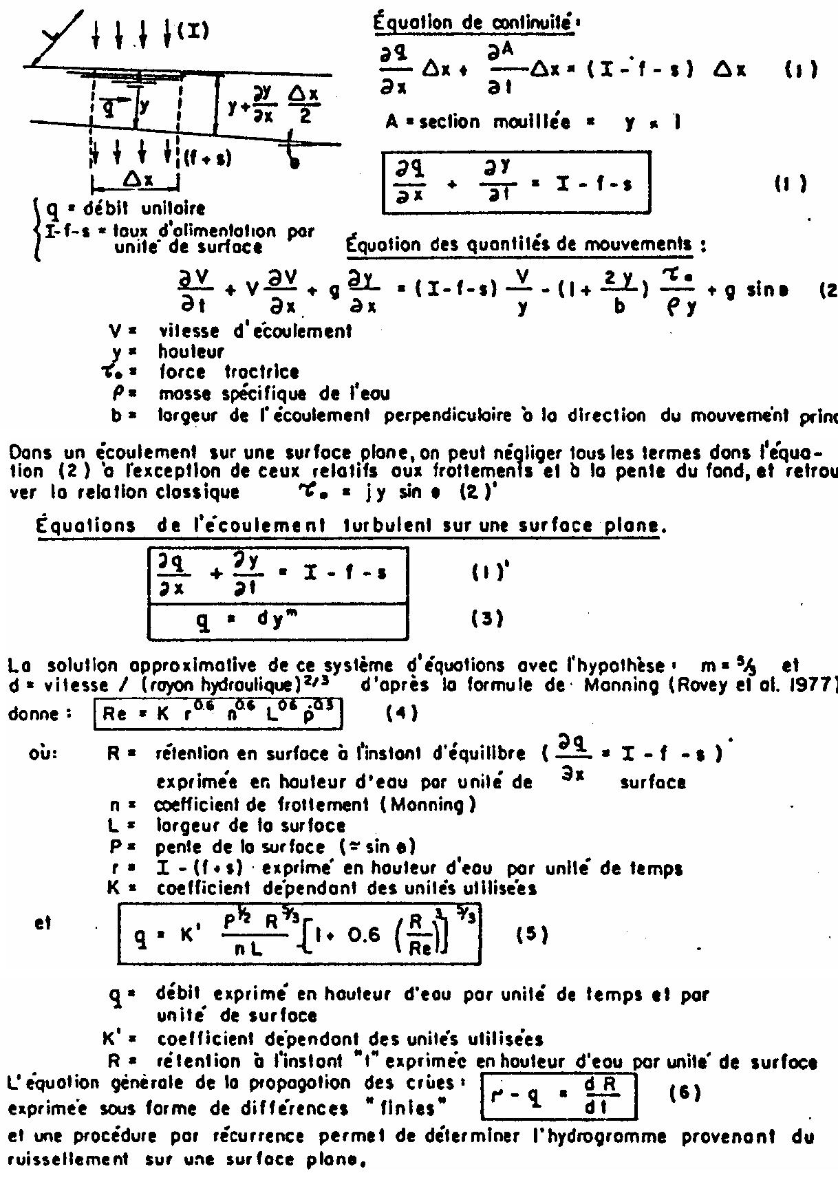 Formules relatives à l'écoulement sur une surface plane (extrait de Mitci, 1978) Formules relatives à l'écoulement sur une surface plane (extrait de Mitci, 1978)