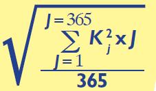 Formule du facteur de charge d'un transformateur