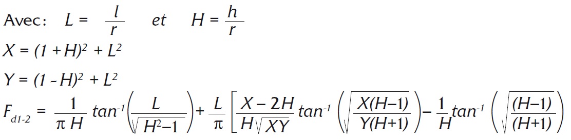 Formule du facteur de forme