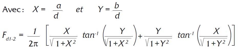 Formule du facteur de forme