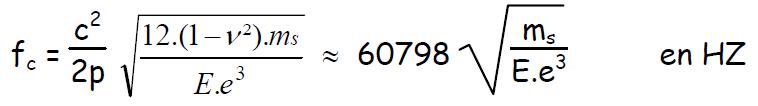 Formule de la fréquence critique d’une paroi Formule de la fréquence critique d’une paroi