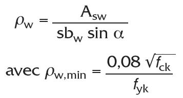 Taux d’armatures d’effort tranchant