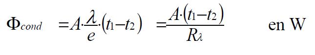 Modélisation mathématique du transfert thermique par conduction