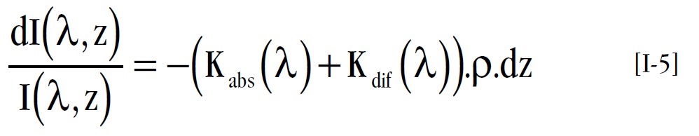 Formule de la variation de l'intensité spectrale