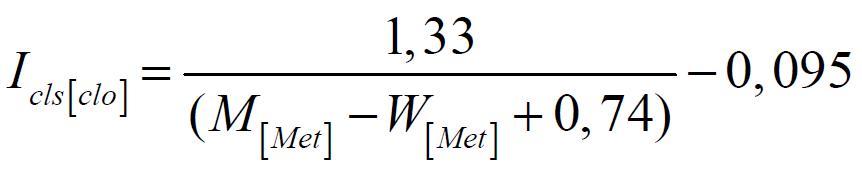 Formule de la vêture standardisée