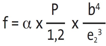 Formule de calcul de la flèche pour un vitrage