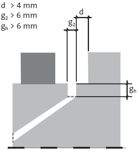 Gorge de drainage des menuiseries en bois