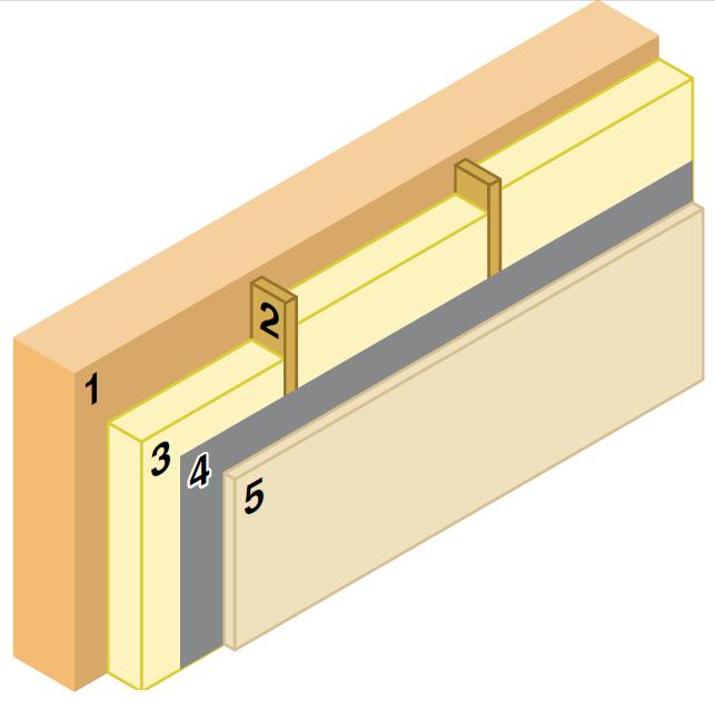 Système à structure