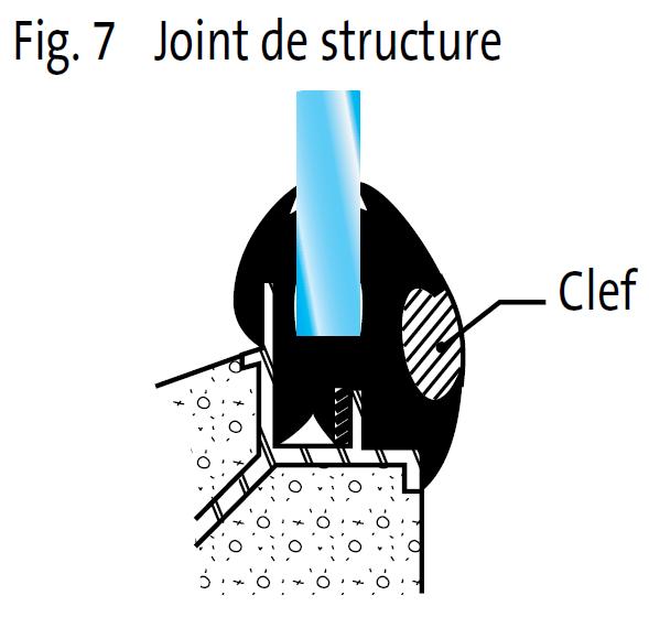 Joint de structure