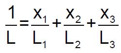 Loi de Le Chatelier