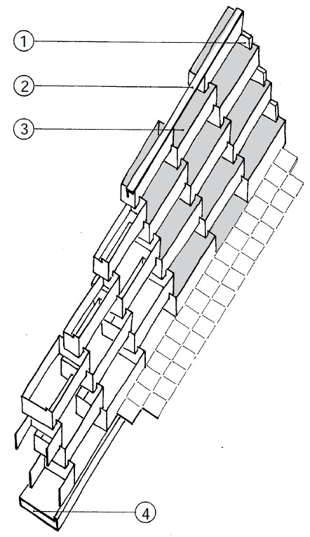 Murs en éléments de talus