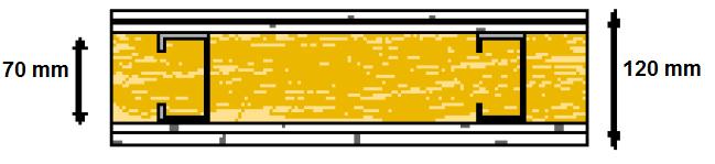 Performance acoustique - Cloison 120/70