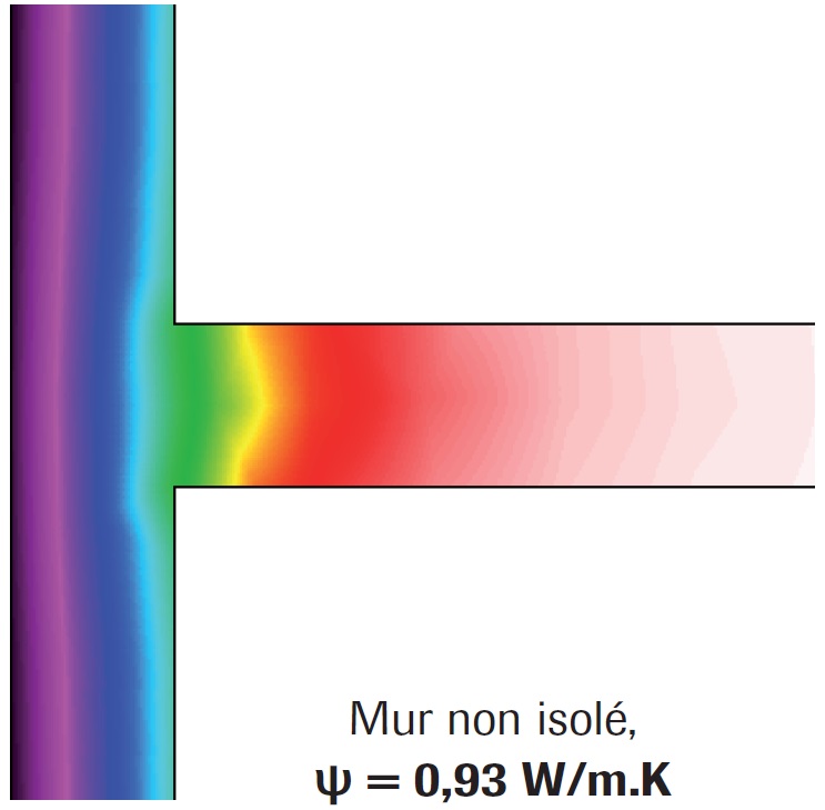 Phénomène de concentration de flux > Mur non isolé Phénomène de concentration de flux > Mur non isolé