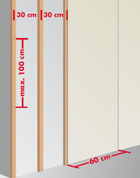 Fixer les lattes de bois d’aplomb (min. 22 x 55 mm) et avec un espace de 30 cm sur la paroi. Un point de fixation au maximum tous les mètres