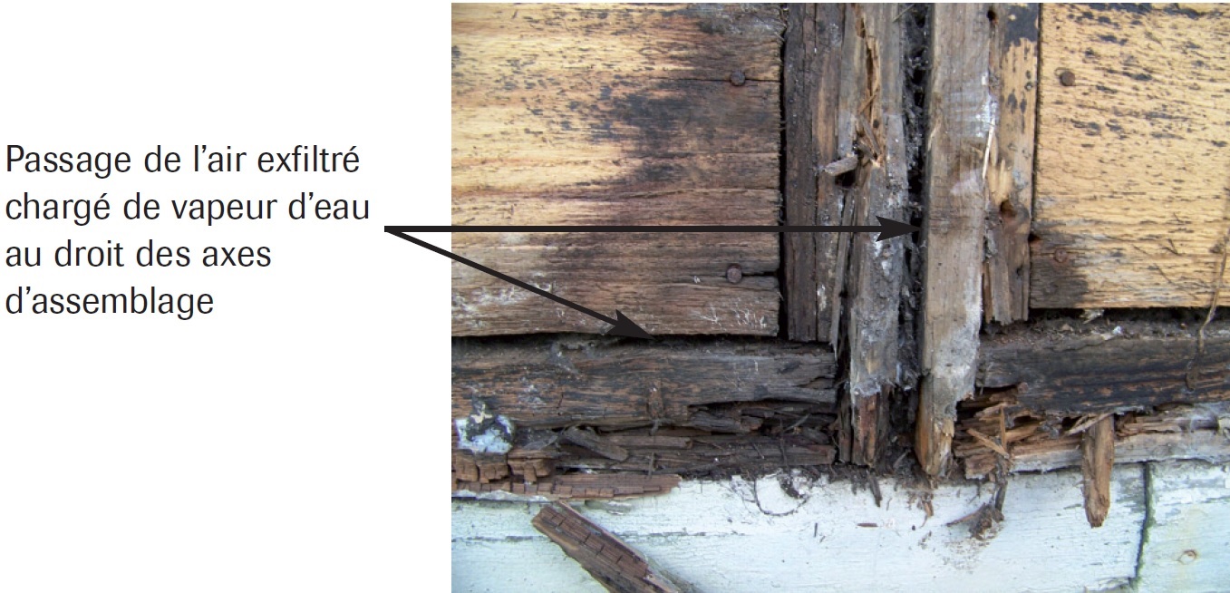Pourrissement du bois dû aux exfiltrations d’air dans une maison à ossature bois Pourrissement du bois dû aux exfiltrations d’air dans une maison à ossature bois